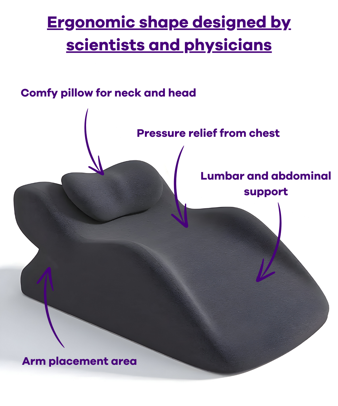 RelaxCush™ Ergonomic Pillow